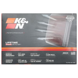 Photo - in package