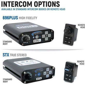 Polaris RZR Pro XP/Turbo R/Pro R - Comp Comm Kit w/ BT 2-Way Radio STX/ G1 GMRS