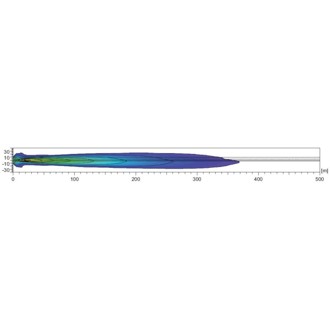 Datasheet