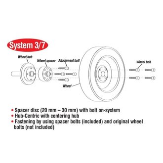 5mm Pair