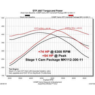 Datasheet