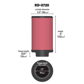 Universal Clamp-On Air Filter