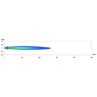 Datasheet