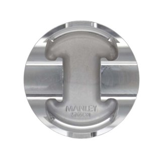 User Defined