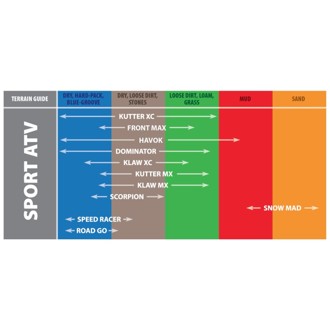 Photo - Primary
