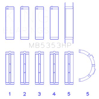 Ford 281 4.6L SOHC 16V Performance Main Bearing Set - Oversize 0.5