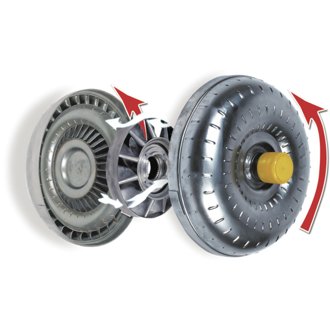 Converter - 1988-1993 Dodge 5.9L 727/518