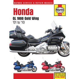 Honda , Manual