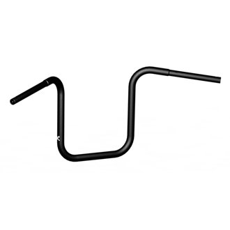 User Defined