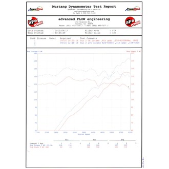 Technical Bulletin