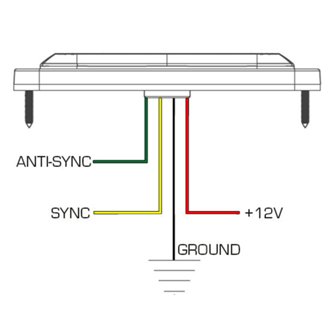 Installation Instructions