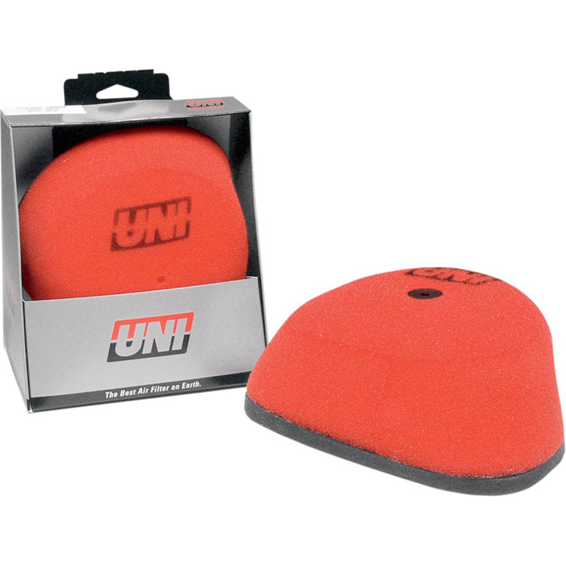 User Defined