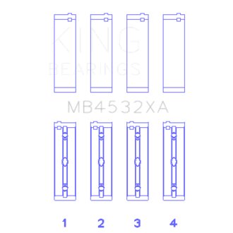 Mercedes-Benz OM 642.822/36/910/20/30/70 Main Bearing Set
