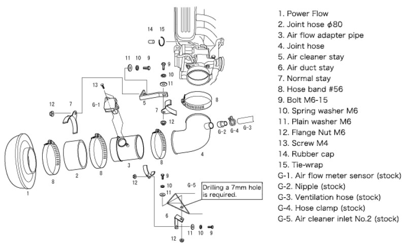 SPF SXE10 3S-GE
