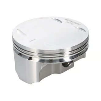 User Defined