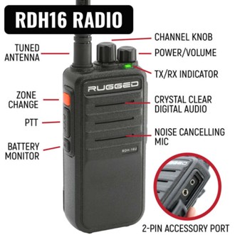 RGD Race Radio Kit