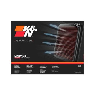 Photo - in package