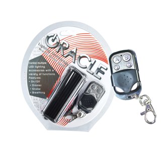 Dual Channel Multifunction Remote