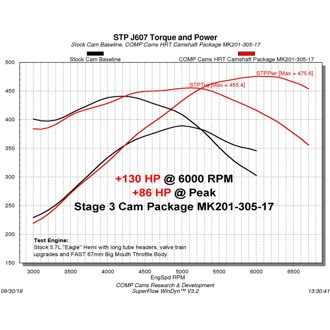 Datasheet