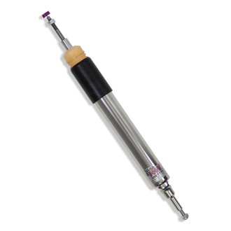 User Defined