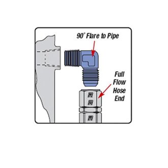 Performance -4 AN to 1/8in NPT 90 Degree Flare to Pipe Adapter (Blue