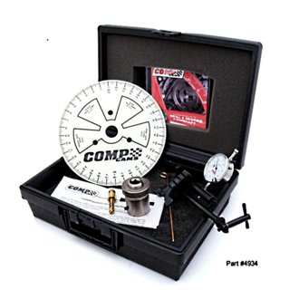 Degree Kit Cs Heads-Off