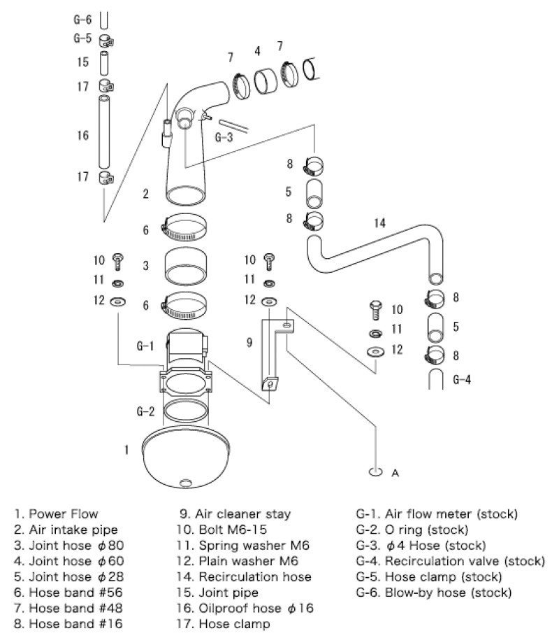 RS ECR33/ER34/WGNC34 RB25DET