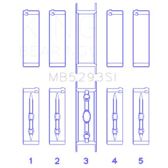 King GM 294/325/345/364CI 4.8/5.3/5.7/6.0L L20/LS1/LS2/LS4/LS6 Main Bearing Set - Size STD