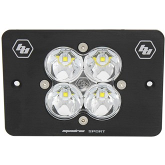 Dual Sport Squadron Sport Headlight Kit