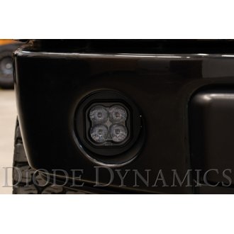 User Defined