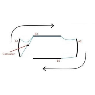Installation Instructions