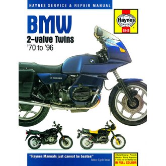 Bmw , Manual