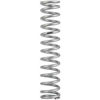 Single Spring