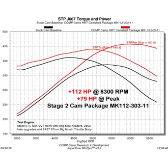 Datasheet
