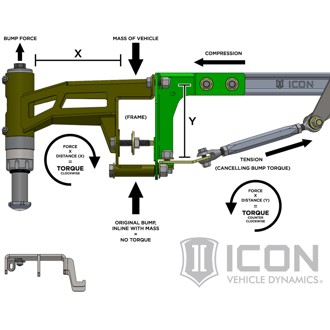 Datasheet
