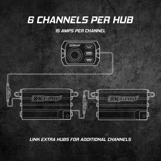 Universal Sar Hub Directional Lighting Control System