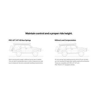 Illustration Guide