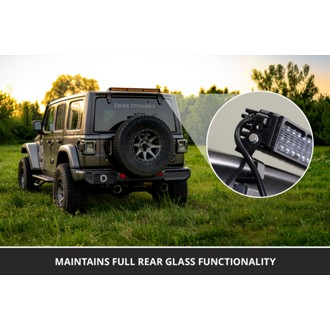 User Defined