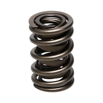 User Defined