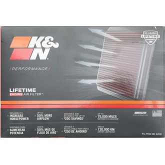 Photo - in package