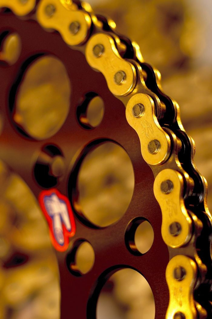 User Defined