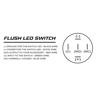 Installation Instructions