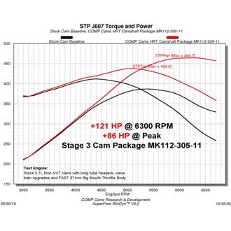 Datasheet