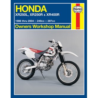 Honda , Manual