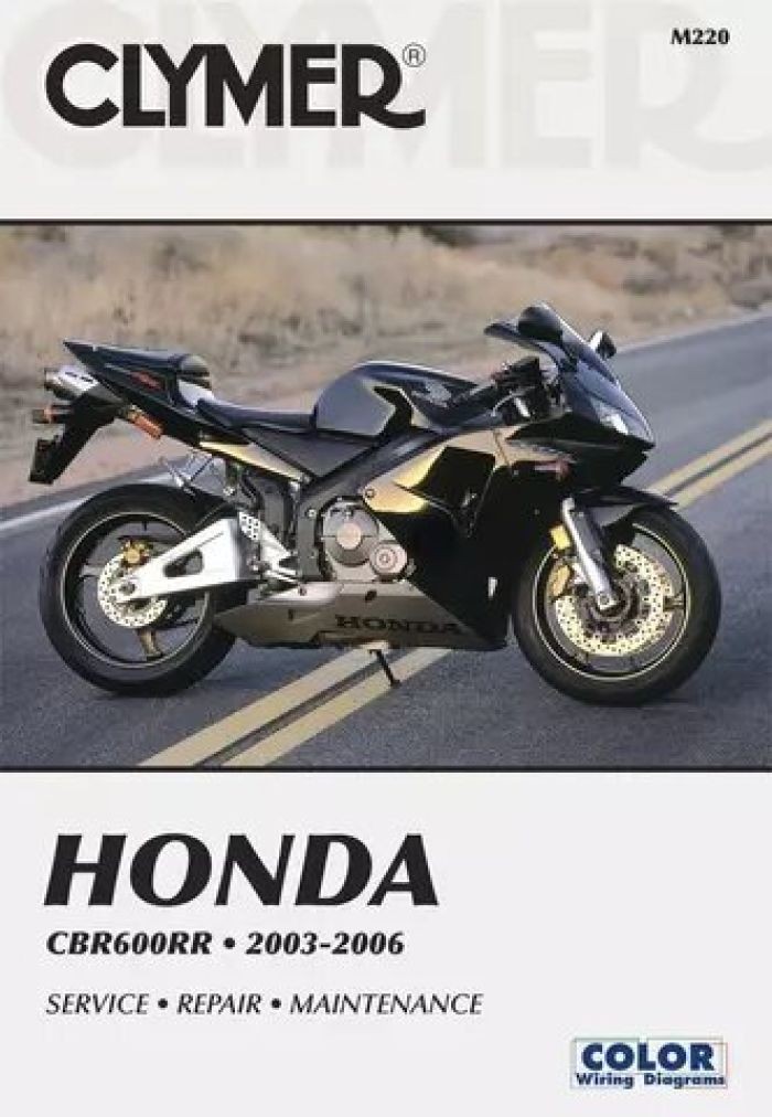 User Defined