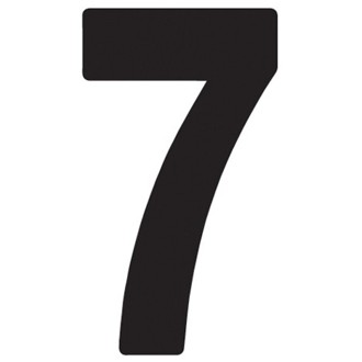 FX 2015 NUMBERS PRO 8" BLACK 7