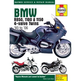Bmw , Manual