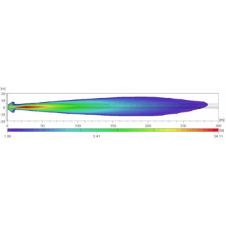 Datasheet