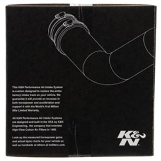 Photo - in package
