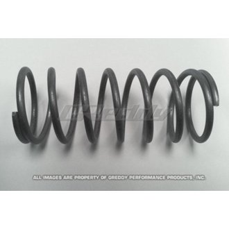 Type R Bov Stiff Spring